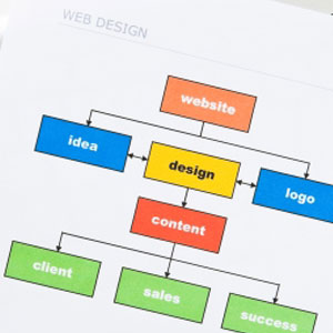 One-page template One-page template